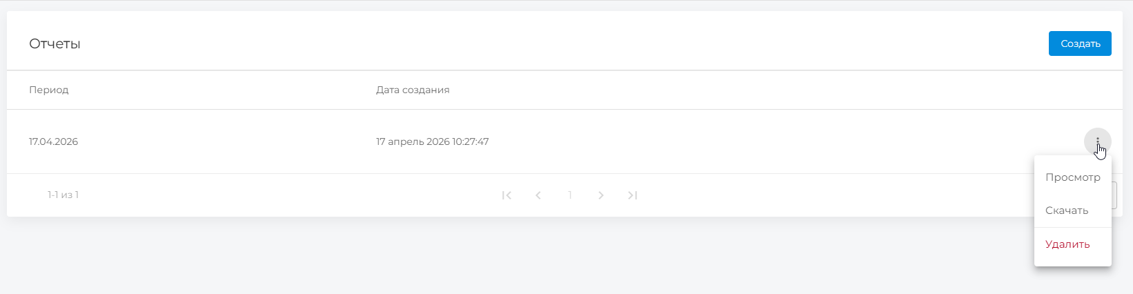 Кебаб меню отчета